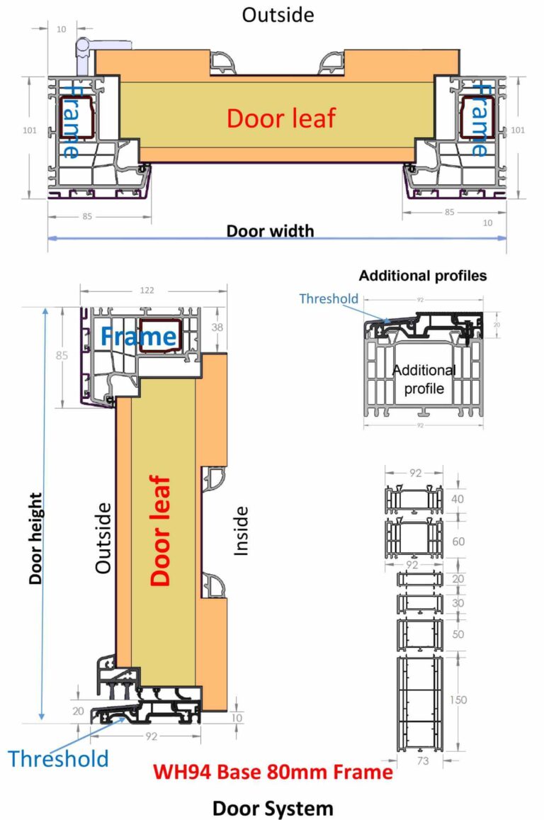 Inside -Outside wh94